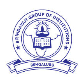 Brindavan College of Management Studies Logo